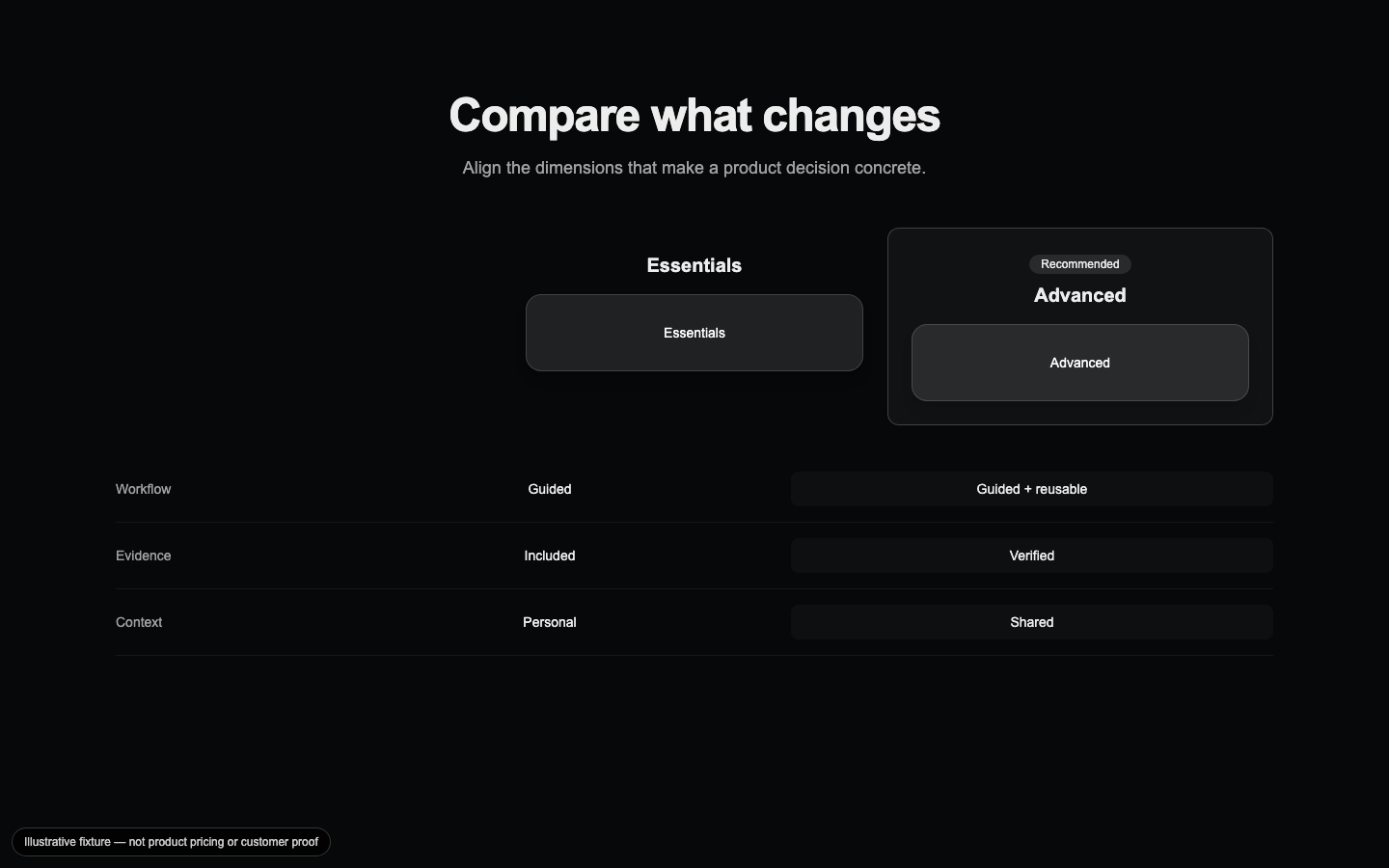 Spec Comparison preview