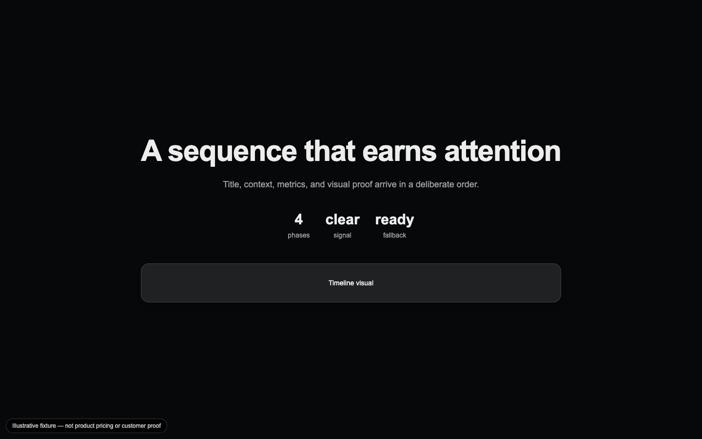 Pinned Timeline Showcase preview