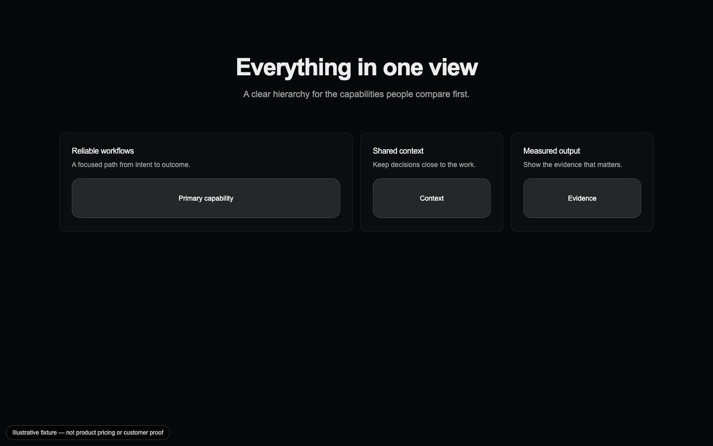 Capabilities Bento preview